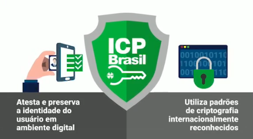 Certificado ICP Brasil
